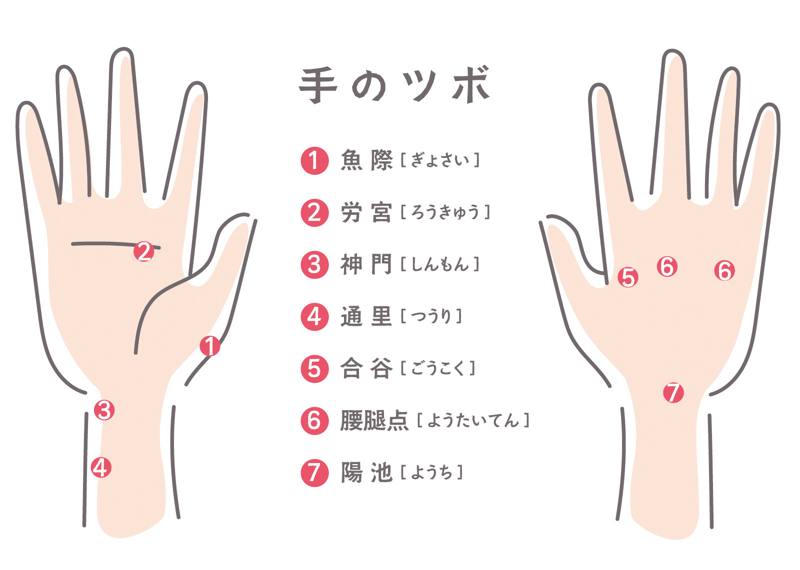 【ストレス解消】ツボ効果｜ストレス解消のことなら守口市のサンテ鍼灸整骨院