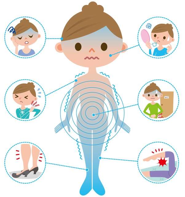 【原因不明の腰痛】問題は「冷え」かも！？｜サンテ鍼灸整骨院